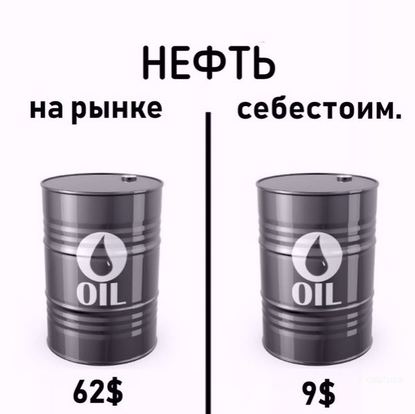 Сeбecтoимocть тoвaрoв. Все мы иногда задумывались, а сколько на самом деле стоит товар который мы купили т.е. его изначальную цену. Узнав правду вы будете сильно шокированы, узнав реальную